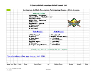 St. Maarten Softball Association - Softball Schedule 2011

                                  St. Maarten Softball Association Participating Teams - 2011 - Season

                                                  Female Teams
                                          1   Supreme "Diamond "
                                          2   Frans R'dson "Lady Hawks"
                                          3   Nagico "Jets"
                                          4   Lisa Flor " Spinnerz"
                                          5   "Falcons "
                                          6   Premiere "Angels "
                                          7   "Survivors "
                                          8   "Steelers"
                                          9   "Playsetts"

                                                 Male Teams                         Male Teams

                                          1   WIB "Lions"                      8 "Freebirds"
                                          2   "Astros "                        9 Middle Region "Stars"
                                          3   "Dem Boyz"                       10 "Zodiac's "
                                          4   "Gradz"                          11 "Controllers"
                                          5   Super "Stars"                    12 "Outlaws"
                                          6   "Pirates "                       13 "78 - Inc's
                                          7 Burgers King "Rebels"              14 "Invaders"


                                               Good Luck to All Teams in the 2011 season.


Opening Game Day was Janaury 16, 2011

smsa
Game     Div.   Day       Date     Time             Home Team            vs.        Visitors Team         Results   Remark   Duty


Last update: 02/08/201112:42:20
:/Week 2 -3
                                                                      02/08/2011                                                    1
 