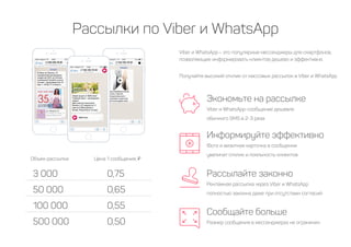 Рассылки по Viber и WhatsApp
Экономьте на рассылке
Viber и WhatsApp-сообщение дешевле
обычного SMS в 2-3 раза
Информируйте эффективно
Фото и визитная карточка в сообщении
увеличат отклик и лояльность клиентов
Рассылайте законно
Рекламная рассылка через Viber и WhatsApp
полностью законна даже при отсутствии согласий
Сообщайте больше
Размер сообщения в мессенджерах не ограничен
Объем рассылки Цена 1 сообщения,
3 000
50 000
100 000
500 000
0,75
0,65
0,55
0,50
Viber и WhatsApp— это популярные мессенджеры для смартфонов,
позволяющие информировать клиентов дешево и эффективно.
Получайте высокий отклик от массовых рассылок в Viber и WhatsApp
Я
 