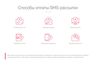 Способы оплаты SMS-рассылок
На расчетный счет Банковские карты Интернет-банки
Терминалы оплаты Мобильные операторы Электронные деньги
При оплате на расчетный счет пополнение вашего баланса происходит в течение 15 минут после поступления денежных средств
на наш расчетный счет. При оплате электронными деньгами на сайте зачисление происходит мгновенно и автоматически.
 
