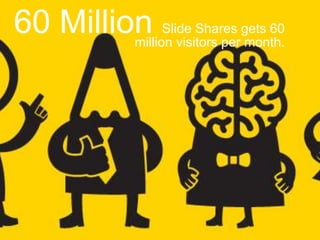 60 Million Slide Shares gets 60
million visitors per month.
 