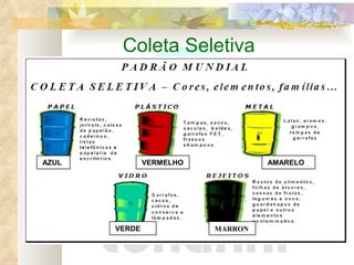 Coleta Seletiva 