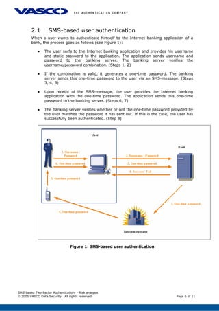 2.1 SMS-based user authentication
When a user wants to authenticate himself to the Internet banking application of a
bank, the process goes as follows (see Figure 1):
• The user surfs to the Internet banking application and provides his username
and static password to the application. The application sends username and
password to the banking server. The banking server verifies the
username/password combination. (Steps 1, 2)
• If the combination is valid, it generates a one-time password. The banking
server sends this one-time password to the user via an SMS-message. (Steps
3, 4, 5)
• Upon receipt of the SMS-message, the user provides the Internet banking
application with the one-time password. The application sends this one-time
password to the banking server. (Steps 6, 7)
• The banking server verifies whether or not the one-time password provided by
the user matches the password it has sent out. If this is the case, the user has
successfully been authenticated. (Step 8)
Figure 1: SMS-based user authentication
SMS-based Two-Factor Authentication - Risk analysis
© 2005 VASCO Data Security. All rights reserved. Page 6 of 11
 
