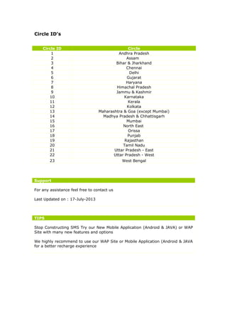 Circle ID’s
Circle ID Circle
1 Andhra Pradesh
2 Assam
3 Bihar & Jharkhand
4 Chennai
5 Delhi
6 Gujarat
7 Haryana
8 Himachal Pradesh
9 Jammu & Kashmir
10 Karnataka
11 Kerala
12 Kolkata
13 Maharashtra & Goa (except Mumbai)
14 Madhya Pradesh & Chhattisgarh
15 Mumbai
16 North East
17 Orissa
18 Punjab
19 Rajasthan
20 Tamil Nadu
21 Uttar Pradesh - East
22 Uttar Pradesh - West
23 West Bengal
Support
For any assistance feel free to contact us
Last Updated on : 17-July-2013
TIPS
Stop Constructing SMS Try our New Mobile Application (Android & JAVA) or WAP
Site with many new features and options
We highly recommend to use our WAP Site or Mobile Application (Android & JAVA
for a better recharge experience
 