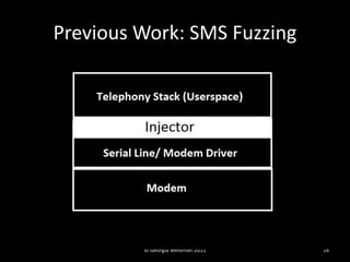Previous Work: SMS Fuzzing




         © Georgia Weidman 2011   16
 