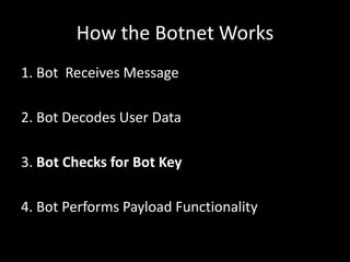 How the Botnet Works
1. Bot Receives Message

2. Bot Decodes User Data

3. Bot Checks for Bot Key

4. Bot Performs Payload...