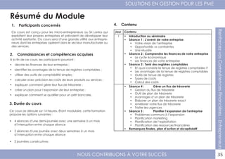 NOUS CONTRIBUONS À VOTRE SUCCÈS
SOLUTIONS EN GESTION POUR LES PME
35
RenforcezvosCompétencesFinancières-Entrepreneurs
Résumé du Module
1. Participants concernés
2. Connaissances et compétences acquises
4. Contenu
3. Durée du cours
Ce cours est conçu pour les micro-entrepreneurs au Sri Lanka qui
exploitent leur propres entreprises et prévoient de développer leur
activité existante. Ce cours sera d’une grande utilité aux entrepre-
neurs dont les entreprises opèrent dans le secteur manufacturier ou
des services.
À la fin de ce cours, les participants pourront :
•	 décrire les finances de leur entreprise ;
•	 identifier les avantages de la tenue de registres comptables ;
•	 utiliser des outils de comptabilité simples ;
•	 calculer avec précision les coûts de leurs produits ou services ;
•	 expliquer comment gérer leur flux de trésorerie ;
•	 créer un plan pour l’expansion de leur entreprise ;
•	 expliquer comment se qualifier pour un prêt bancaire.
Ce cours se déroule sur 14 heures. Étant modulaire, cette formation
propose les options suivantes :
•	 4 séances d’une demi-journée avec une semaine à un mois
d’interruption entre chaque séance
•	 2 séances d’une journée avec deux semaines à un mois
d’interruption entre chaque séance
•	 2 journées consécutives
Jour Contenu
1 •	 Introduction au séminaire
•	 Séance 1 : L’avenir de votre entreprise
•	 Votre vision de l’entreprise
•	 Opportunités vs contraintes
•	 Une réussite
•	 Séance 2 : Comprendre les finances de votre entreprise
•	 Le cycle économique
•	 Les finances de votre entreprise
•	 Séance 3 : Tenir des registres comptables
•	 En quoi consiste la tenue de registres comptables ?
•	 Les avantages de la tenue de registres comptables
•	 Outils de tenue de registres
•	 Types de coûts
•	 Calcul des coûts
•	 Séance 4 :	 Gérer un flux de trésorerie
•	 Gestion du flux de trésorerie
•	 Outil de plan de trésorerie
•	 Avantages d’un plan de trésorerie
•	 Élaborer un plan de trésorerie exact
•	 Améliorer votre flux de trésorerie
•	 Traiter les urgences
•	 Séance 5 :	 Planifier l’expansion de l’entreprise
•	 Problèmes communs à l’expansion
•	 Planification marketing
•	 Planification de l’exploitation
•	 Planification des ressources financières
•	 Remarques finales, plan d’action et récapitulatif
 