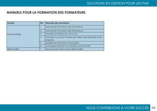 NOUS CONTRIBUONS À VOTRE SUCCÈS
SOLUTIONS EN GESTION POUR LES PME
95
MANUELS POUR LA FORMATION DES FORMATEURS
Produit No. Manuels des formateurs
Business Edge
1 Manuel de Formation des Formateurs
2 Manuel de Formation des Évaluateurs
3 Modèle de Distribution de Livres
4 Formation pour les Chaînes de Valeur des Grandes Com-
pagnies
5 Modèle de Formation Franchisée
6 Catalogue Solutions en Gestion pour les PME
SME Toolkit 1 Manuel de l’Instructeur SME Toolkit
 