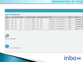 SMSC by inbox bd