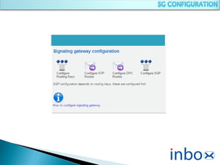 SMSC by inbox bd