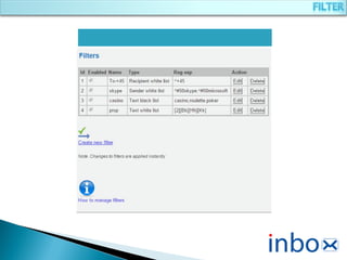 SMSC by inbox bd