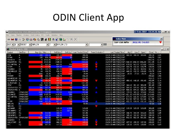 SMSCountry With Odin App smscountry-with-odin-app