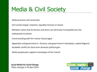 Nagorno Karabakh 1994 ceasefire 