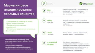 EMAIL
ГОЛОСОВОЙ
ОБЗВОН
Скорость 200 smsсек. • 100% читаемость
сообщений. • Номер отправителя,
соответствующий названию бренда.
API: HTTP, SMPP
Скорость отправки более 5 млн писем в
час. • Развернутая статистика. • Коллекция
шаблонов.
API: HTTP, SMTP
Инструмент персонального
информирования о значимых для клиента
событиях. • Сообщение из предзаписанного
файла (голосовая открытка) или синтез из
текста с широкими возможностями
персонификации и интерактива.
от 30 коп.
USSD Низкая степень негатива. • Возможность
ведения диалога с пользователем.от 50 коп.
Маркетинговое
информирование
лояльных клиентов
Успешные кейсы в отраслях:
ритейл, интернет-торговля, образование,
медицинские и косметические услуги, туризм.
Удобный интерфейс, управление всеми
услугами из одного личного кабинета. On-line
статистика.
SMS
КАНАЛЫ
от 60 коп.
– Сообщение всем клиентам об акциях,
скидках, новых коллекциях
– Сообщение о персональных
предложениях
– Специальные предложения, например, в
День Рождения
 