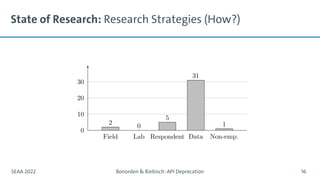 State of Research: Research Strategies (How?)
SEAA 2022 Bonorden & Riebisch: API Deprecation 16
 
