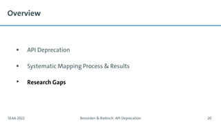 Overview
▪ API Deprecation
▪ Systematic Mapping Process & Results
▸ Research Gaps
SEAA 2022 Bonorden & Riebisch: API Deprecation 20
 
