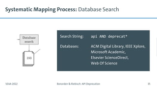 Systematic Mapping Process: Database Search
SEAA 2022 Bonorden & Riebisch: API Deprecation 35
Search String: api AND deprecat*
Databases: ACM Digital Library, IEEE Xplore,
Microsoft Academic,
Elsevier ScienceDirect,
Web Of Science
 
