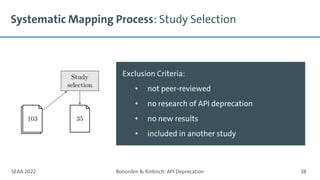 Systematic Mapping Process: Study Selection
SEAA 2022 Bonorden & Riebisch: API Deprecation 38
Exclusion Criteria:
• not peer-reviewed
• no research of API deprecation
• no new results
• included in another study
 