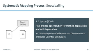 Systematic Mapping Process: Snowballing
SEAA 2022 Bonorden & Riebisch: API Deprecation 40
S. A. Spoon (2007)
Fine-grained api evolution for method deprecation
and anti-deprecation
Int. Workshop on Foundations and Developments
of Object-Oriented Languages
 