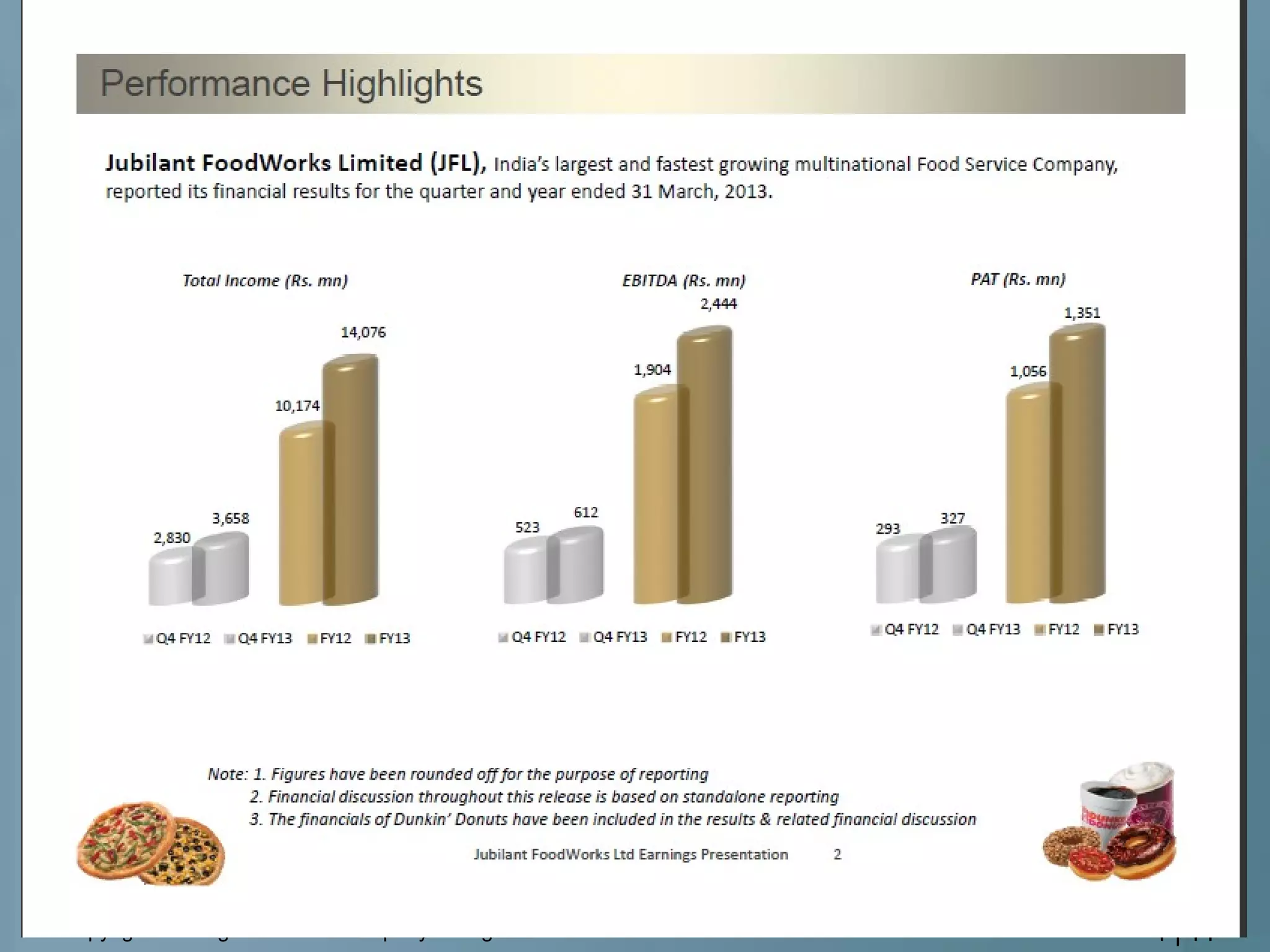 Copyright © Houghton Mifflin Company. All rights reserved. 1 | 14
 