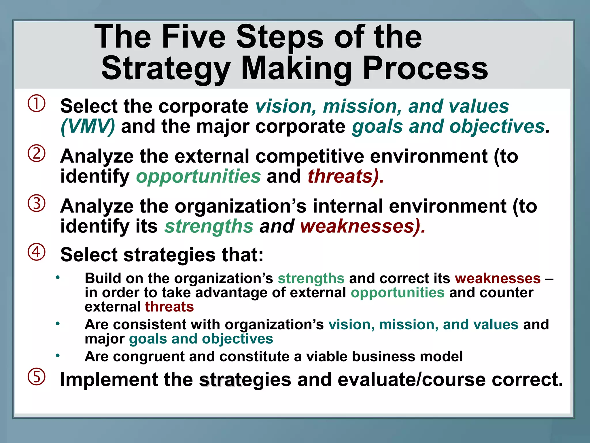 The Five Steps of the
Strategy Making Process
 Select the corporate vision, mission, and values
(VMV) and the major corporate goals and objectives.
 Analyze the external competitive environment (to
identify opportunities and threats).
 Analyze the organization’s internal environment (to
identify its strengths and weaknesses).
 Select strategies that:
• Build on the organization’s strengths and correct its weaknesses –
in order to take advantage of external opportunities and counter
external threats
• Are consistent with organization’s vision, mission, and values and
major goals and objectives
• Are congruent and constitute a viable business model
 Implement the stratstrategies and evaluate/course correct.
 