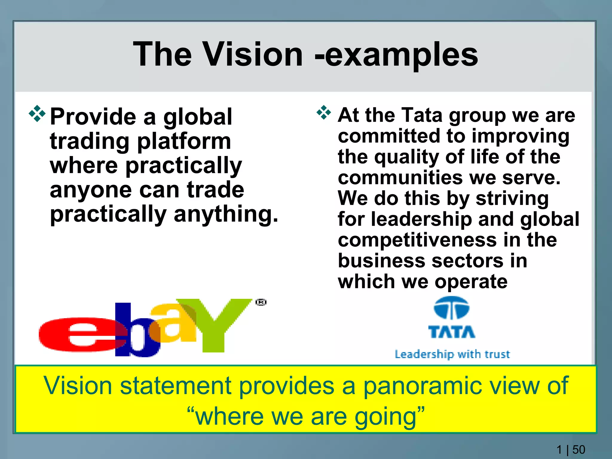 The Vision -examples
Provide a global
trading platform
where practically
anyone can trade
practically anything.
 At the Tata group we are
committed to improving
the quality of life of the
communities we serve.
We do this by striving
for leadership and global
competitiveness in the
business sectors in
which we operate
1 | 50
Vision statement provides a panoramic view of
“where we are going”
 