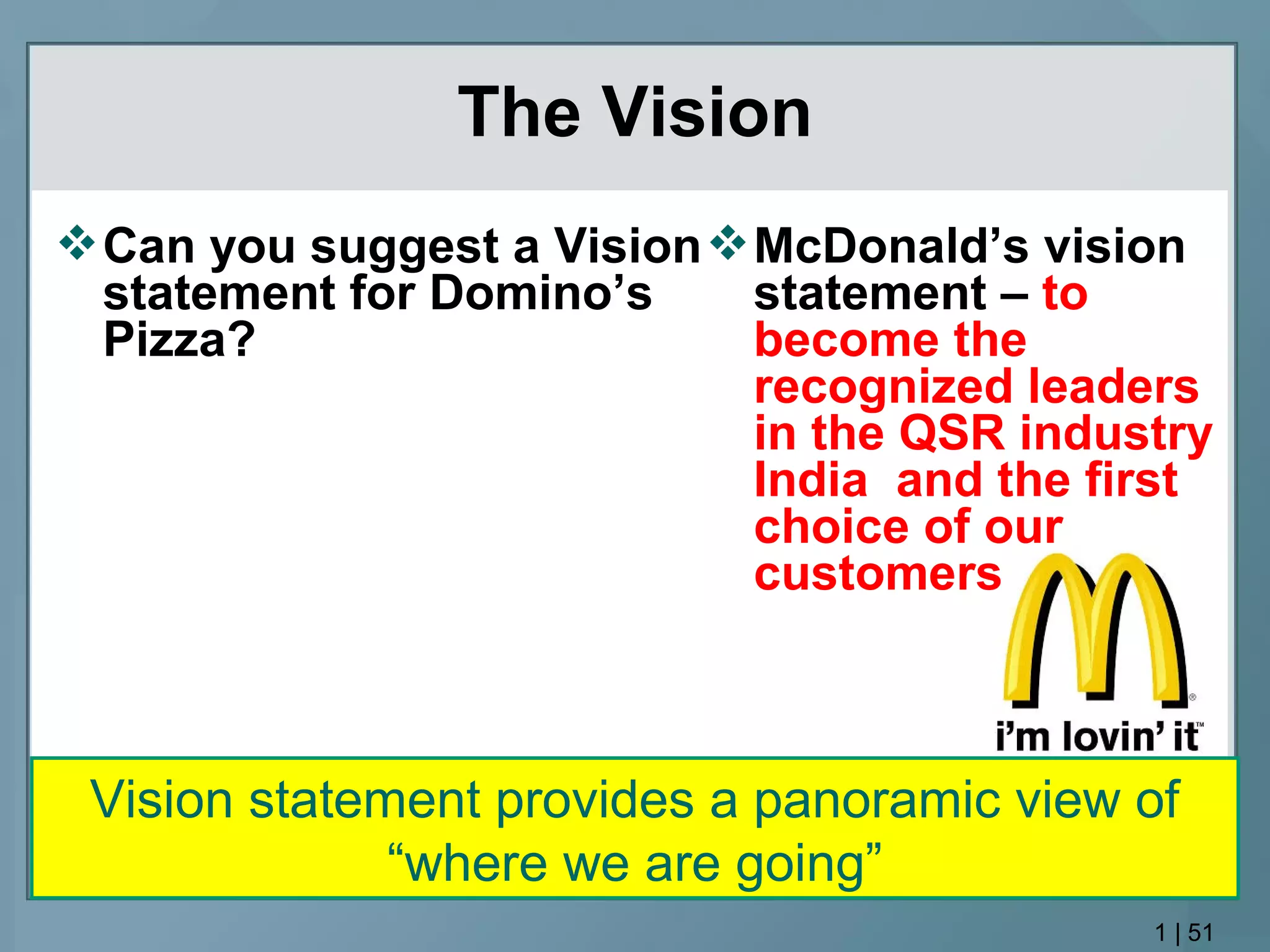 The Vision
1 | 51
Vision statement provides a panoramic view of
“where we are going”
Can you suggest a Vision
statement for Domino’s
Pizza?
McDonald’s vision
statement – to
become the
recognized leaders
in the QSR industry
India and the first
choice of our
customers
 