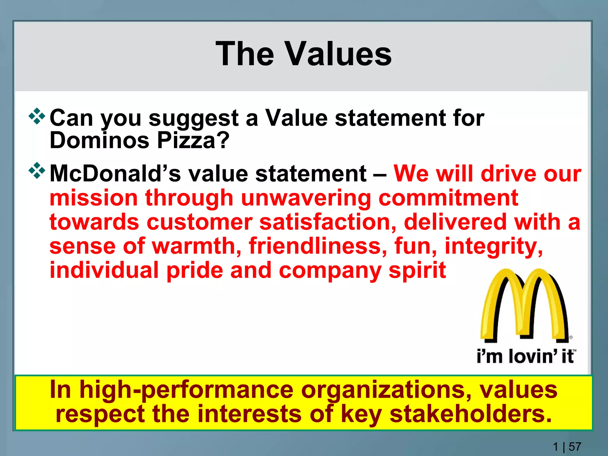 The Values
1 | 57
Can you suggest a Value statement for
Dominos Pizza?
In high-performance organizations, values
respect the interests of key stakeholders.
McDonald’s value statement – We will drive our
mission through unwavering commitment
towards customer satisfaction, delivered with a
sense of warmth, friendliness, fun, integrity,
individual pride and company spirit
 