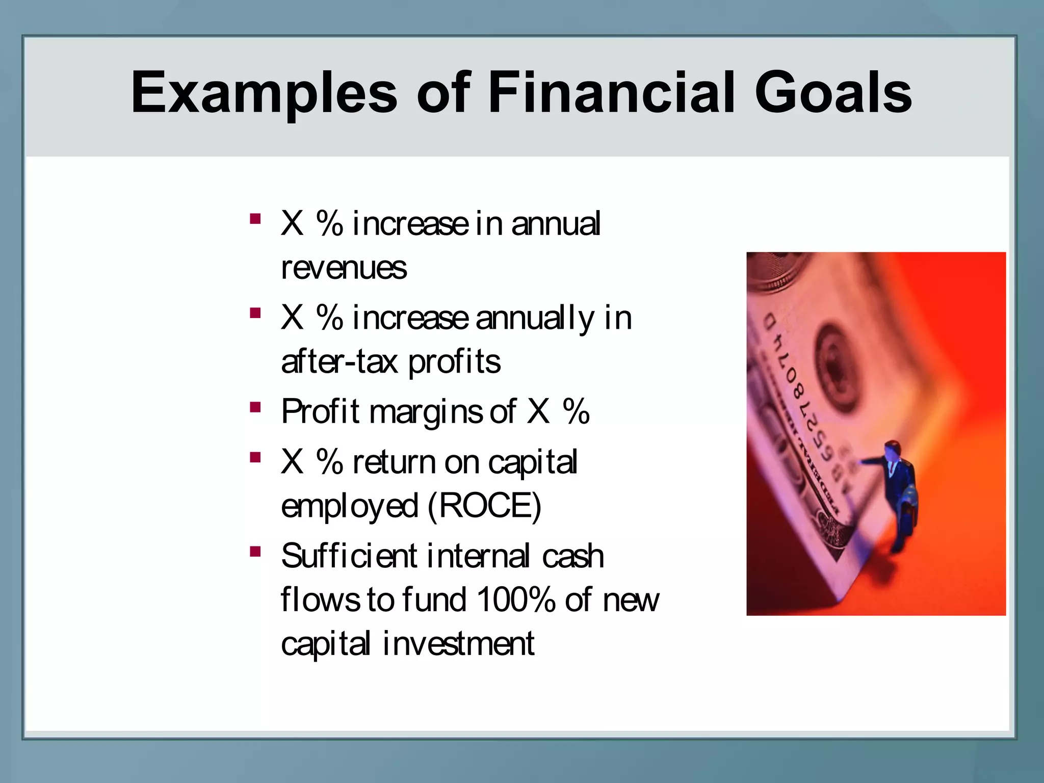 Examples of Financial Goals
 X % increasein annual
revenues
 X % increaseannually in
after-tax profits
 Profit marginsof X %
 X % return on capital
employed (ROCE)
 Sufficient internal cash
flowsto fund 100% of new
capital investment
 