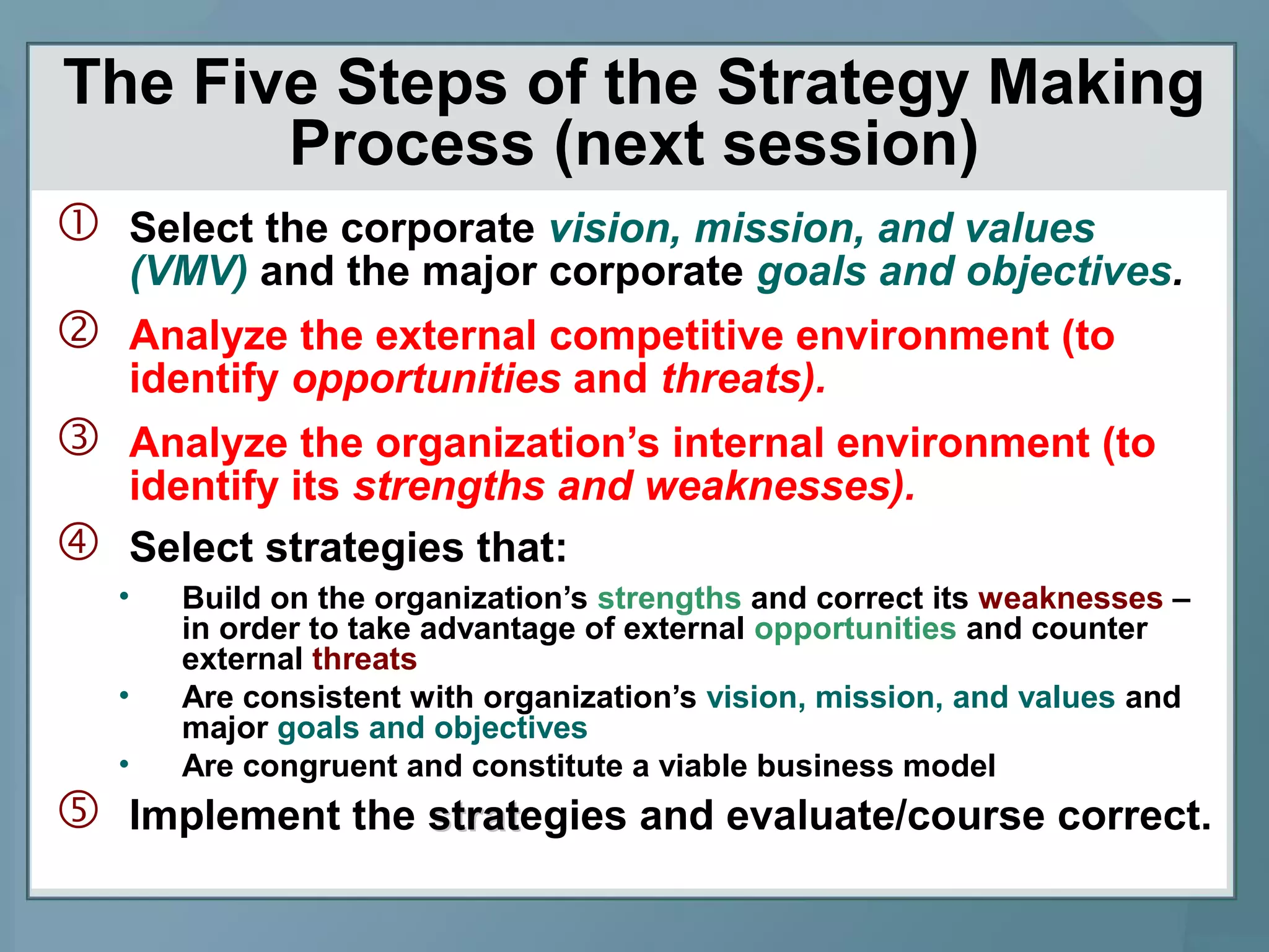 The Five Steps of the Strategy Making
Process (next session)
 Select the corporate vision, mission, and values
(VMV) and the major corporate goals and objectives.
 Analyze the external competitive environment (to
identify opportunities and threats).
 Analyze the organization’s internal environment (to
identify its strengths and weaknesses).
 Select strategies that:
• Build on the organization’s strengths and correct its weaknesses –
in order to take advantage of external opportunities and counter
external threats
• Are consistent with organization’s vision, mission, and values and
major goals and objectives
• Are congruent and constitute a viable business model
 Implement the stratstrategies and evaluate/course correct.
 
