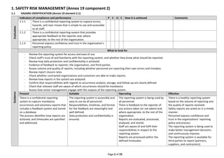 SMS Evaluation Tool Guidance.pdf PARA SAFETY MANAGEMENT SYSTEM | PDF