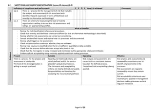 SMS Evaluation Tool Guidance.pdf PARA SAFETY MANAGEMENT SYSTEM | PDF