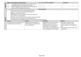 SMS Evaluation Tool Guidance.pdf PARA SAFETY MANAGEMENT SYSTEM | PDF