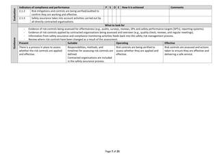 SMS Evaluation Tool Guidance.pdf PARA SAFETY MANAGEMENT SYSTEM | PDF