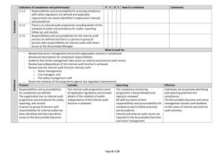SMS Evaluation Tool Guidance.pdf PARA SAFETY MANAGEMENT SYSTEM | PDF