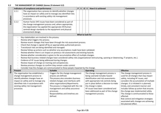 SMS Evaluation Tool Guidance.pdf PARA SAFETY MANAGEMENT SYSTEM | PDF
