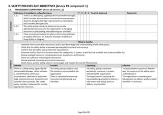 SMS Evaluation Tool Guidance.pdf PARA SAFETY MANAGEMENT SYSTEM | PDF