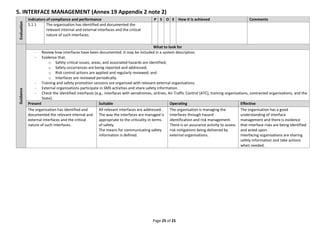 SMS Evaluation Tool Guidance.pdf PARA SAFETY MANAGEMENT SYSTEM | PDF