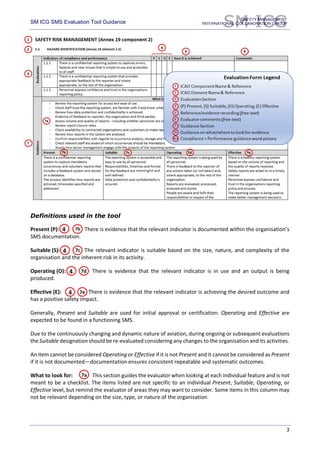 SMS Evaluation Tool Guidance.pdf PARA SAFETY MANAGEMENT SYSTEM | PDF