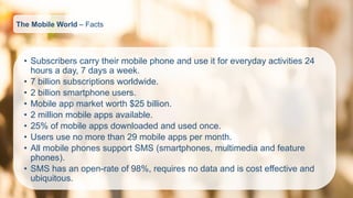 The Mobile World –Facts 
•Subscribers carry their mobile phone and use it for everyday activities 24 hours a day, 7 days a week. 
•7 billion subscriptions worldwide. 
•2 billion smartphone users. 
•Mobile app market worth $25 billion. 
•2 million mobile apps available. 
•25% of mobile apps downloaded and used once. 
•Users use no more than 29 mobile apps per month. 
•All mobile phones support SMS(smartphones, multimedia and feature phones). 
•SMS has an open-rate of 98%, requires no data and is cost effective and ubiquitous.  