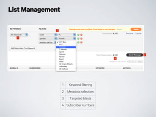 List Management
1
2
3
4
1 Keyword filtering
2 Metadata selection
3 Targeted blasts
4 Subscriber numbers
 