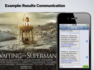 Example: Results Communication
Text
 