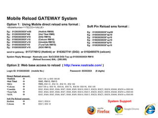Mobile Reload GATEWAY System
Option 1: Using Mobile direct reload sms format :
<MobileNumber>*<TELCO><VALUE>
Eg : 012XXXXXXX*m50 (Hotlink RM50)
Eg : 012XXXXXXX*ht6 (Hot Tiket RM6)
Eg : 016XXXXXXX*d10 (DiGi RM10)
Eg : 019XXXXXXX*c10 (Celcom RM10)
Eg : 018XXXXXXX*u10 (Umobile RM10)
Eg : 014XXXXXXX*t10 (TuneTalk RM10)
Eg : 010XXXXXXX*x10 (XOX RM10)
send to gateway : 0173776912 (Hotlink) or 0163027741 (DiGi) or 0192495579 (celcom)
System Reply Message : Nastrade.com: SUCCESS DiGI Top up:01XXXXXXXX RM10
(Reload Success) BAL: (288.000)
Option 2: Web base access to reload ( http://www.nastrade.com/ )
Login ID: 01XXXXXXX (mobile No.) Password: XXXXXXX (8 digits)
Direct Reload amount:
•Hotlink  RM 3.00 to RM 100.00
•Hot Tiket  RM5, RM10, RM15
•DiGi  RM5, RM 10 , RM 30 , RM 50 , RM 100
•Celcom  RM 5.00 to RM 50, RM 60, RM 70, RM 80 RM 90, RM 100
•Umobile  RM3, RM4, RM5, RM6, RM7, RM8, RM9, RM10, RM15, RM20, RM25, RM30, RM40, RM50 to RM100
•TuneTalk  RM3, RM4, RM5, RM6, RM7, RM8, RM9, RM10, RM15, RM20, RM25, RM30, RM40, RM50 to RM100
•XOX  RM3, RM4, RM5, RM6, RM7, RM8, RM9, RM10, RM15, RM20, RM25, RM30, RM40, RM50 to RM100
Soft Pin Reload amount:
Hotlink  RM 5, RM10
Celcom  RM 5, RM 10
System Support
Soft Pin Reload sms format :
Eg : 012XXXXXXX*mp50
Eg : 016XXXXXXX*dp10
Eg : 019XXXXXXX*cp10
Eg : 018XXXXXXX*up10
Eg : 014XXXXXXX*tp10
Eg : 010XXXXXXX*xp10
 