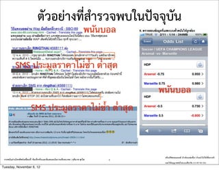 ????????????????????????????
                                                                                   ???????



            SMS ????????????????? ???????

                                                                                             ???????

                             SMS ????????????????? ???????




                                                                                              ????????????????: ????????????????? ??????????????????????
 ?????????????????????????????: ????????????????????????????????????? | ??????? ?????   4
                                                                                              ???????????????????????????? (CC-BY-NC-SA)
Tuesday, November 6, 12
 