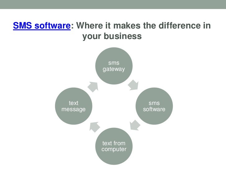How To Start Sms Gateway Business – WZDJ