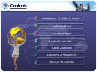 Contents Leadership vs Mangement Theories of Leadership Leadership and Qualities of Leaders Leadership Styles Leadership Cycles Leadership and Vision Group Leadership 