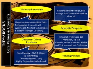 Visionary LeadershipCorporate Memberships, SMS Surveys, User Generated Product Ideas, etcPhoneLinx Communications, Solix Technologies, Innova Health Systems Ltd, Netstart Technologies & Eastern Michigan UniversityFuturistic ProspectsINDYAROCKS  Core Values & ConceptsK-Capital, Hyderabad 10k Marathon, TiE-ISB Connect, Online short film festival and VLSI International ConferenceCustomer- Driven ExcellenceSocial Money – SMS & Video No  SPAMMING“Friends Network" onlyHighly Targeted & Profile BasedValuing Partners