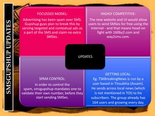 SMSGUPSHUP UPDATES