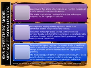  SMS ADVERTISING MODEL – MESSAGE PERSONALIZATIONSource: R.T. Watson, et al., Electronic Commerce: The Strategic Perspective, Dryden, Fort Worth, TX, 2000.