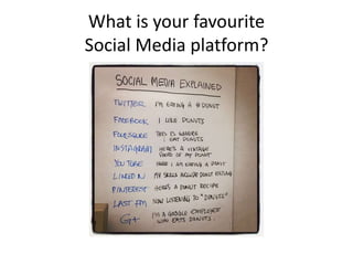 What is your favourite
Social Media platform?
 