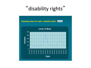 “disability rights”
 